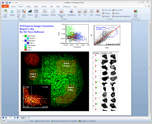 FCS Express Image Cytometry